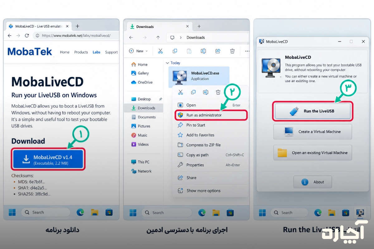 بررسی فلش بوتیبل با نرم‌افزار MobaLiveCD