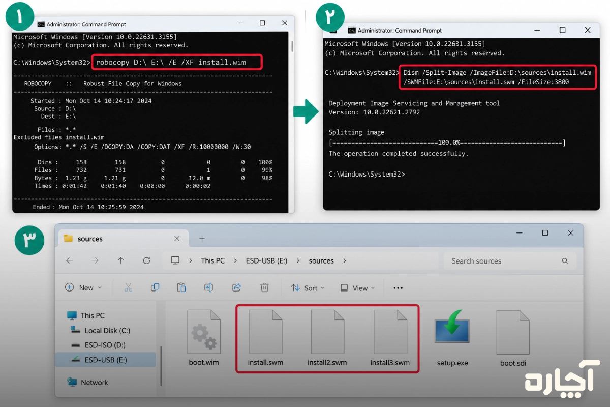 رفع مشکل فایل install.wim بزرگ‌تر از چهار گیگابایت در فلش بوتیبل