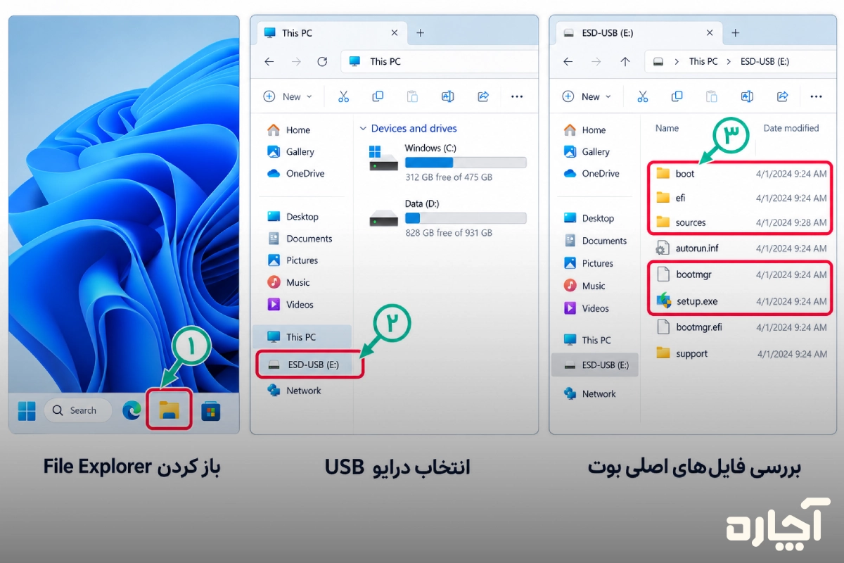 بررسی فایل‌های فلش بوتیبل از طریق File Explorer
