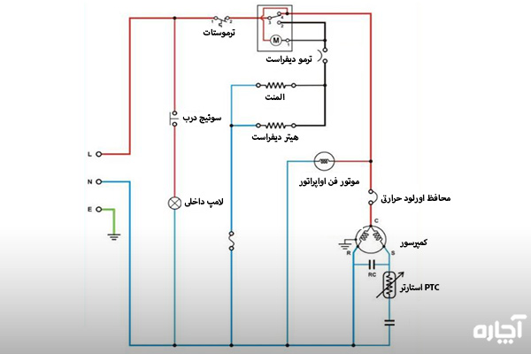 مدار و نقشه ترموستات یخچال