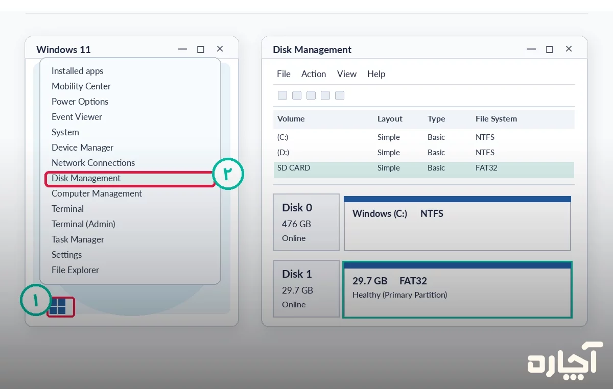 رفع مشکل عدم شناسایی رم توسط کامپیوتر با استفاده از Disk Management