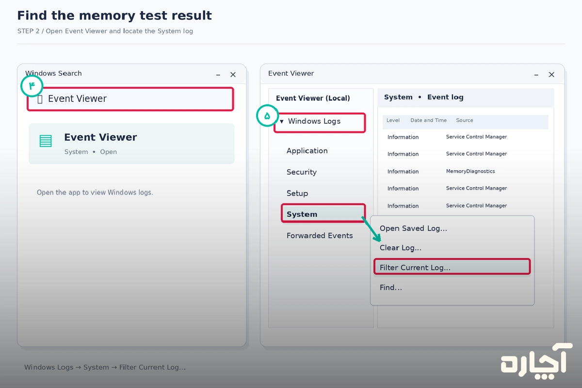 رفع مشکل عدم شناسایی رم توسط کامپیوتر با استفاده از برنامه Windows Memory Diagnostic  مرحله دوم