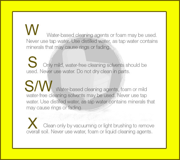 کدهای راهنمای شستشو روی مبل را برای لکه گیری مبل بشناسید