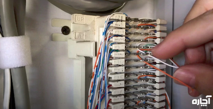 سیم کش تلفن ماهر