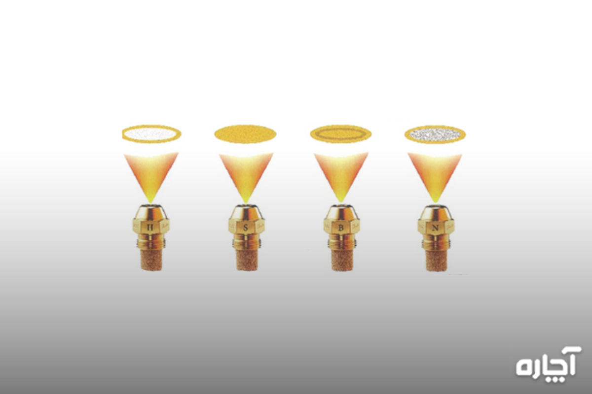 بررسی عملکرد نازل در انواع مشعل پکیج