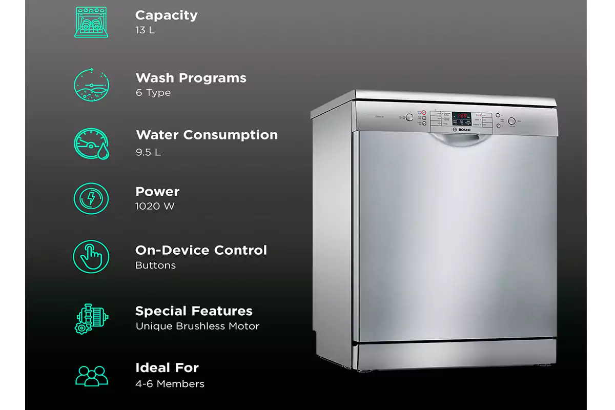 برنامه های شستشو ماشین ظرفشویی بوش