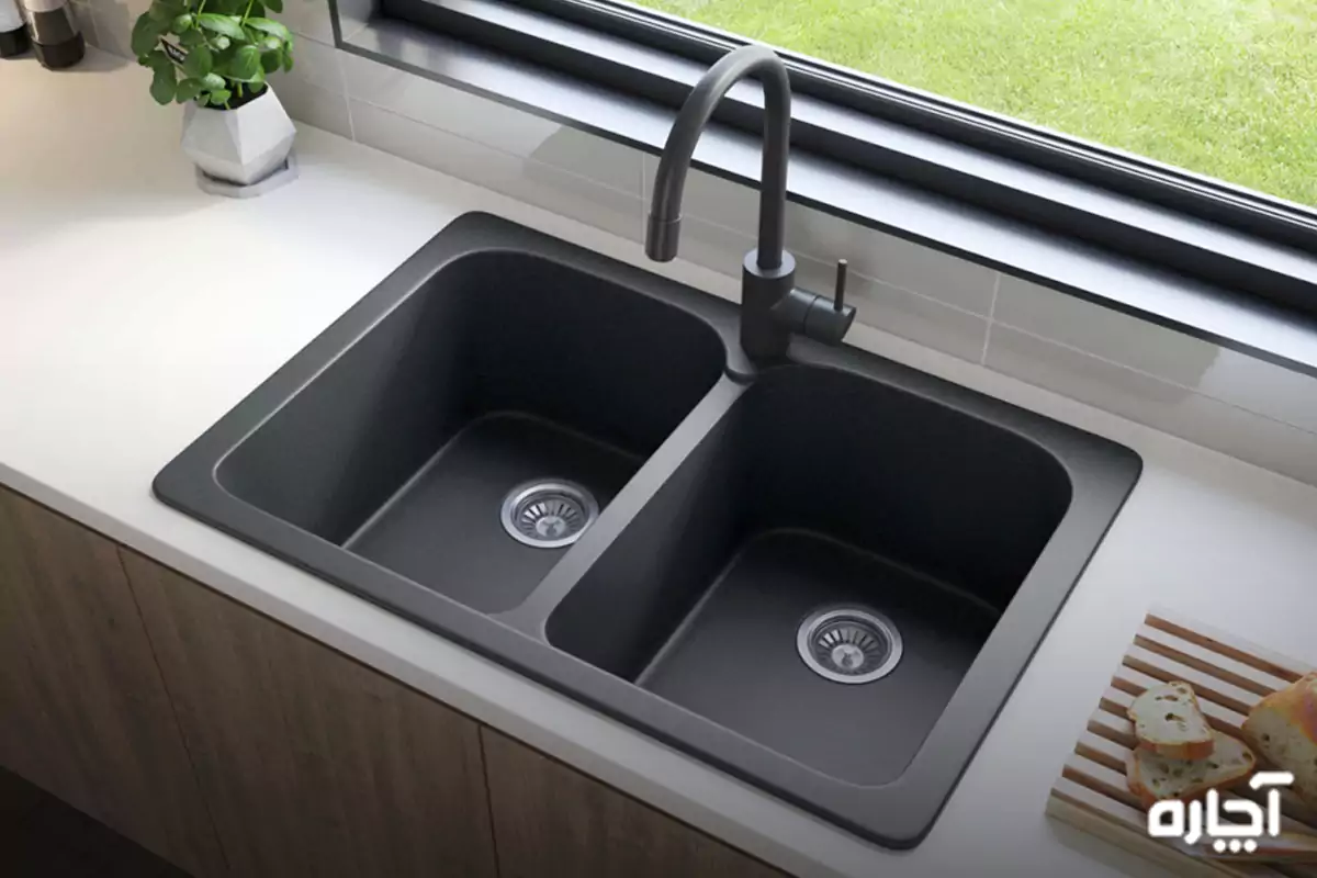 Types of sinks