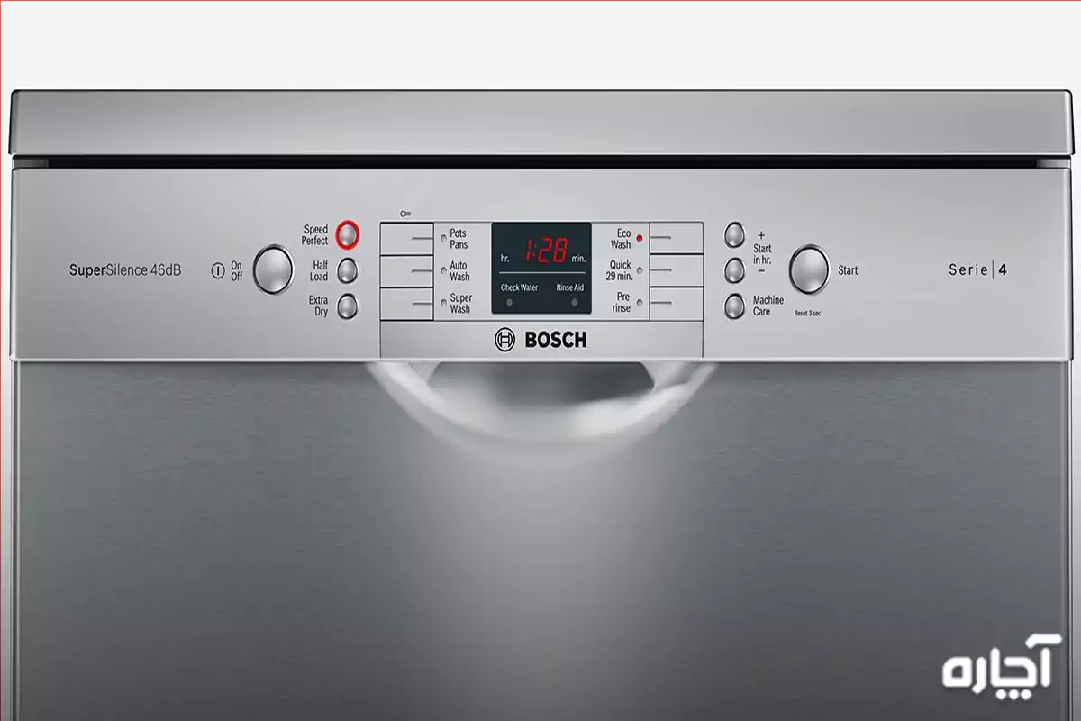 All types of Bosch dishwasher models 4 series