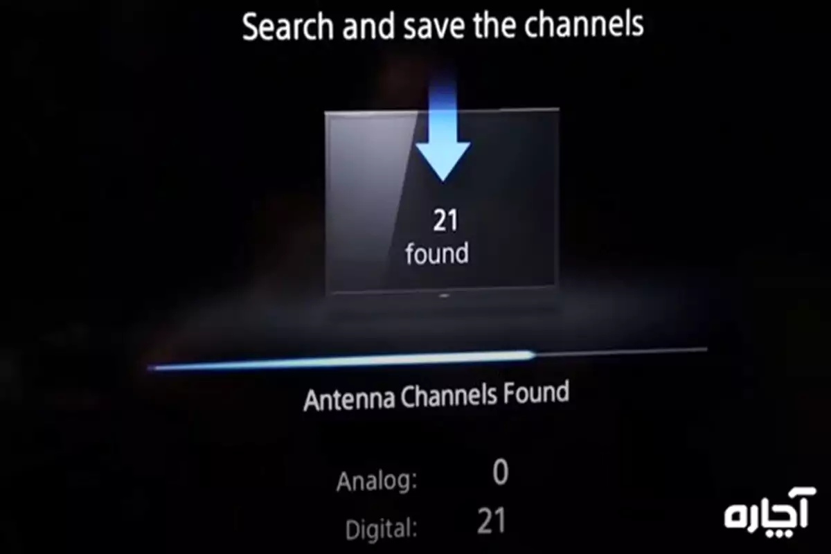 reason for not finding channel in digital receiver