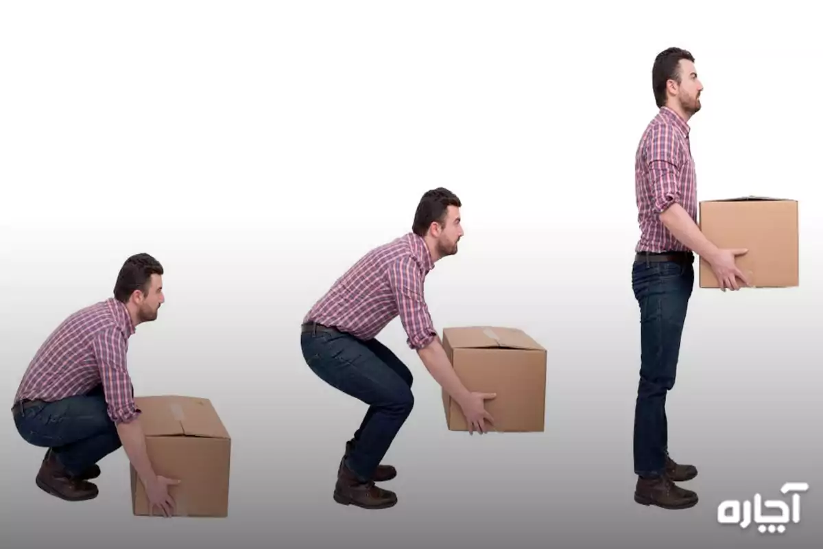 Preventing back pain when moving