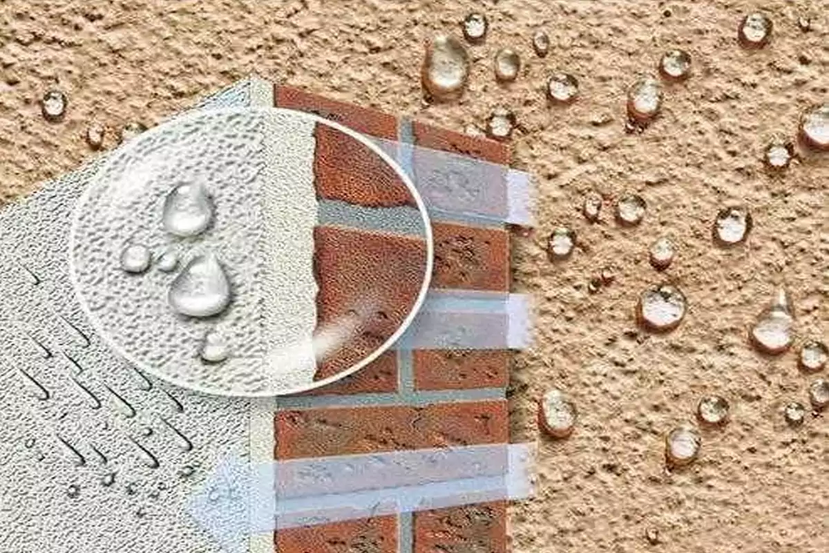 What is nano waterproofing