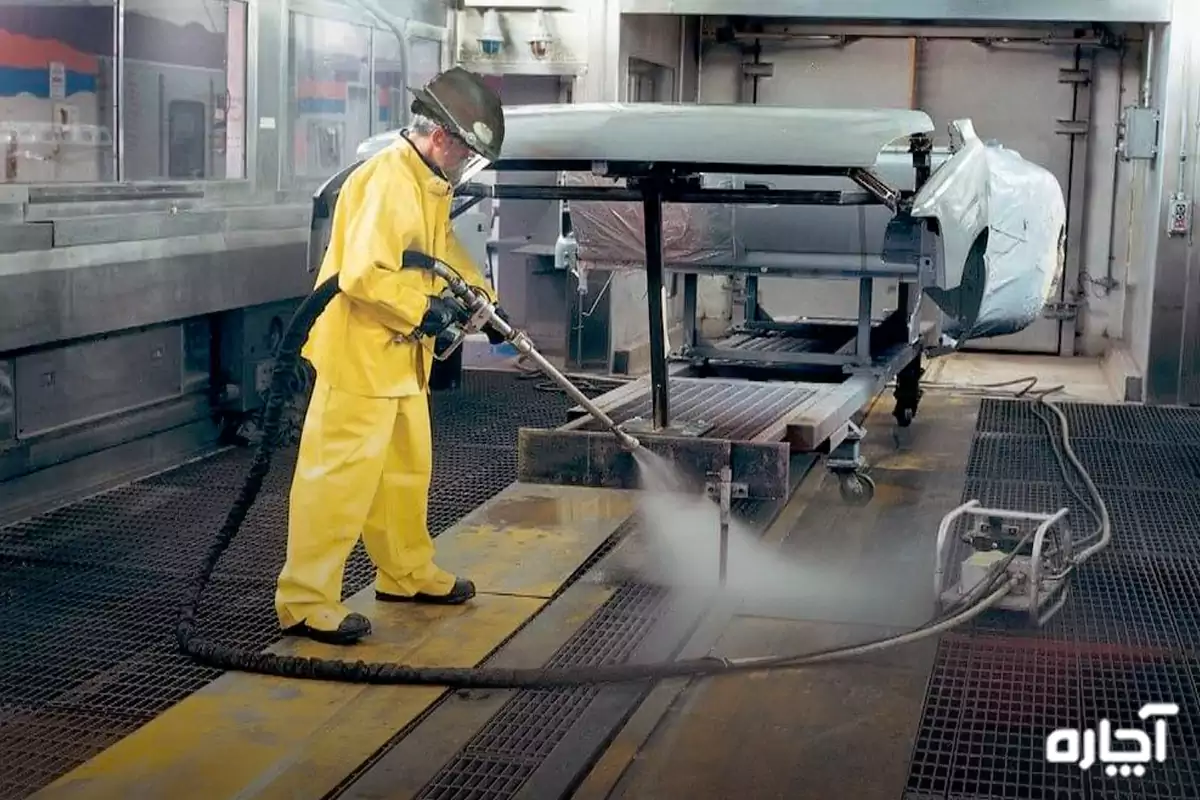 What is industrial cleaning