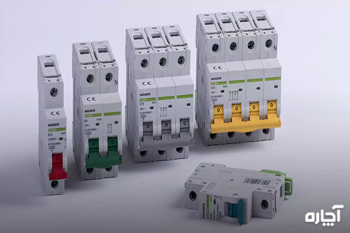 Types of fuses in electrical panel