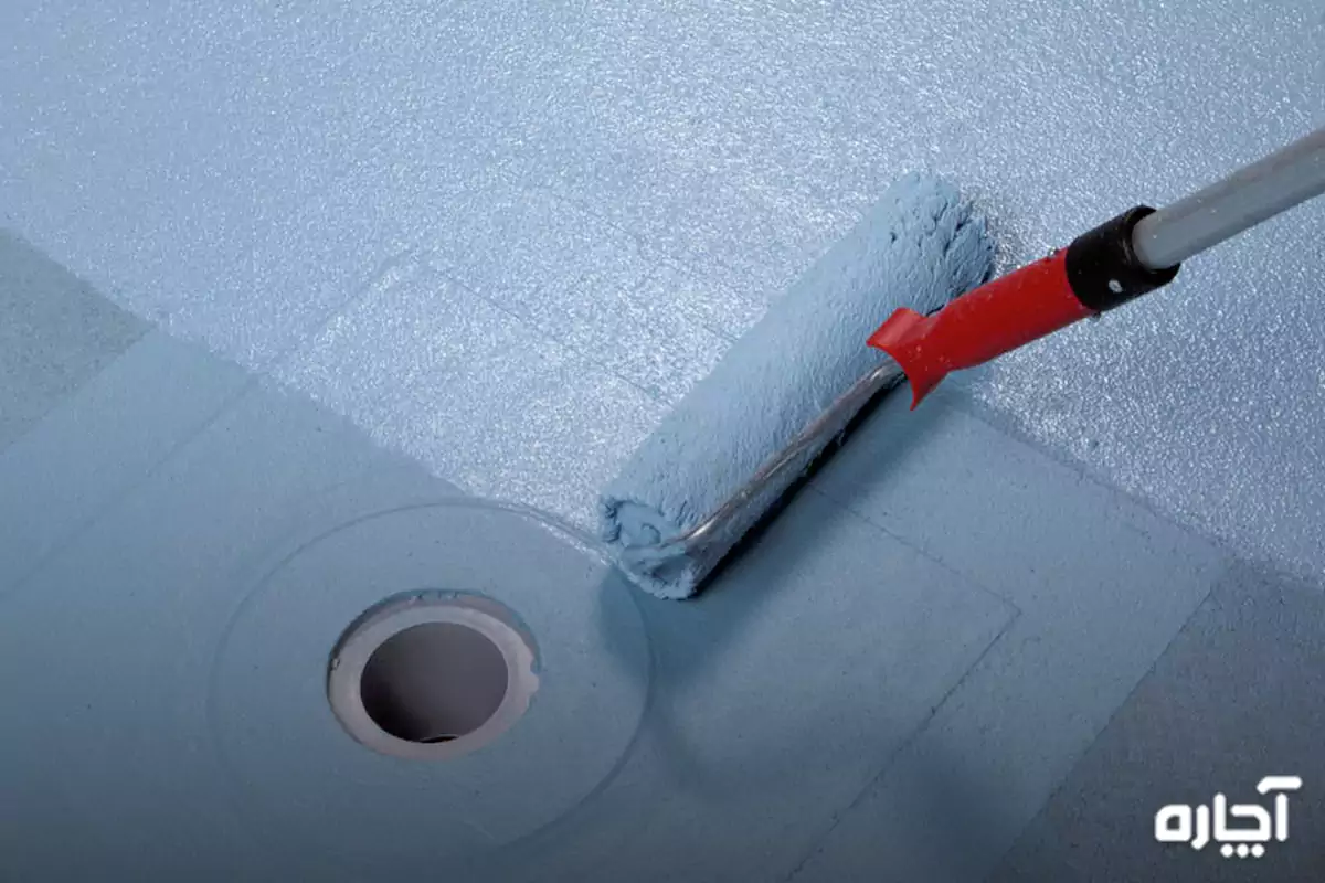 How to use nano waterproofing