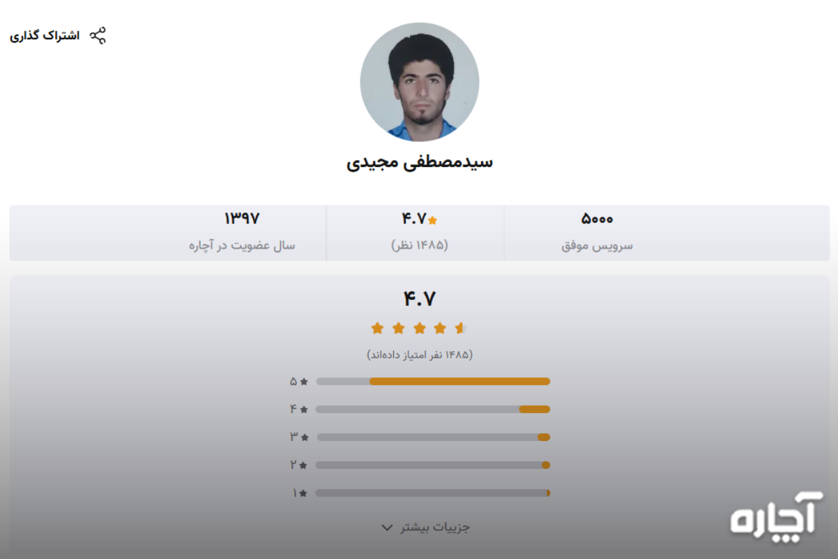 بهترین قالیشویی تهران‌