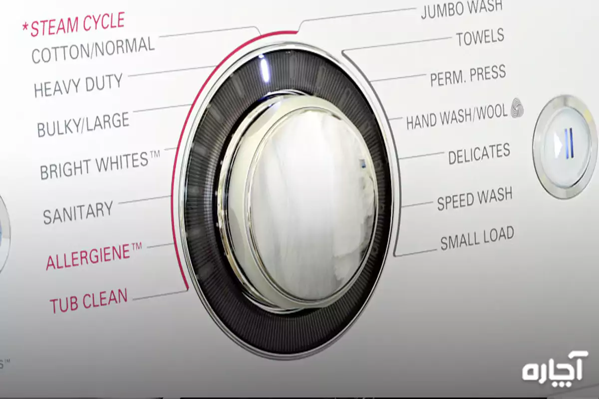 meaning of words on LG washing machine