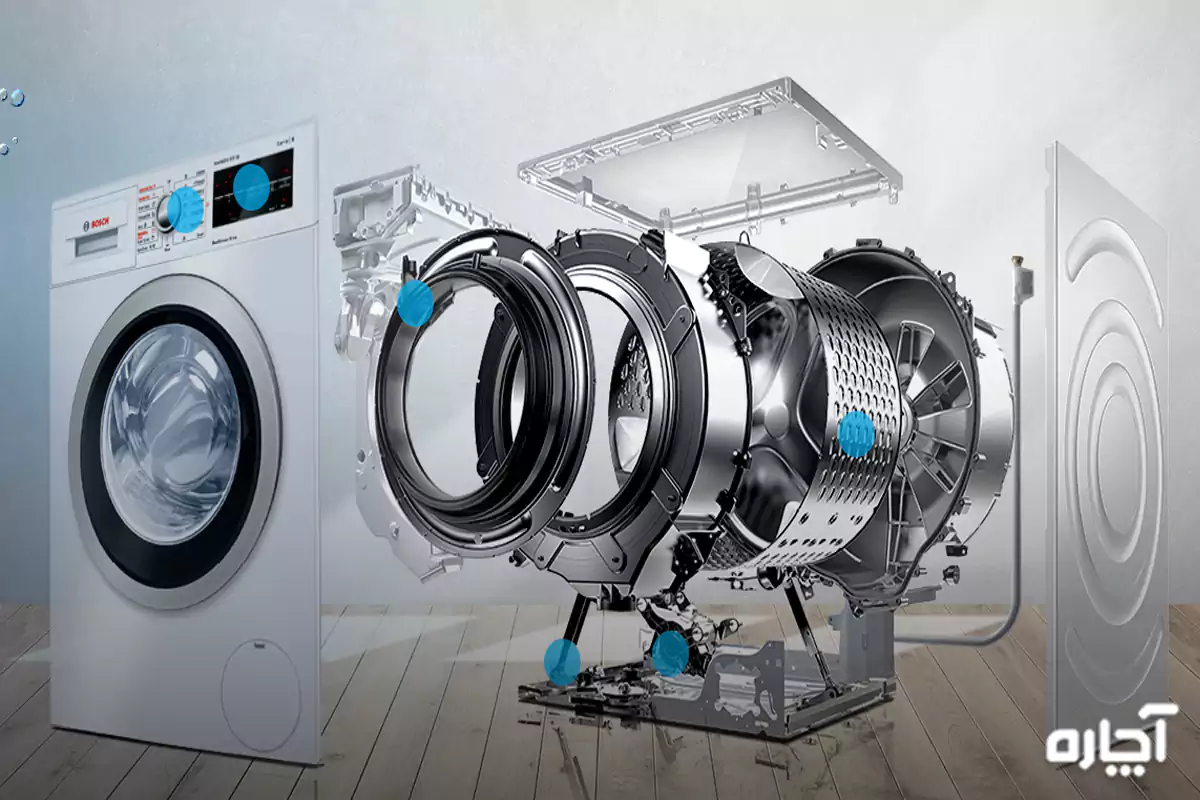 Best model Bosch washing machine