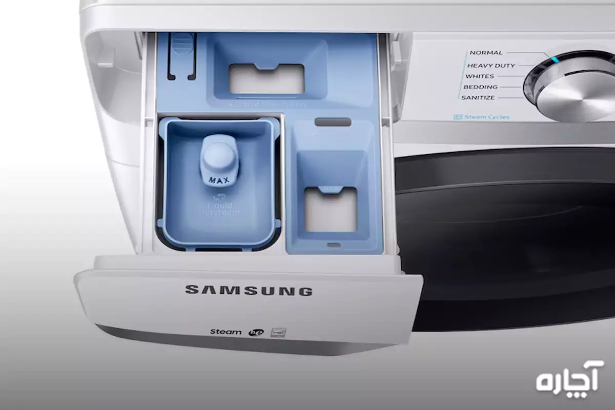 How working Samsung washing