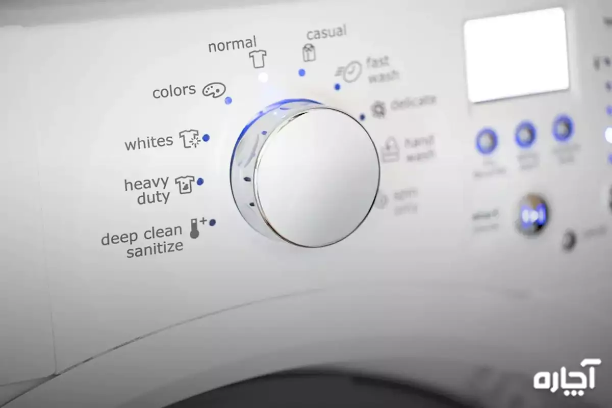 How working Samsung washing