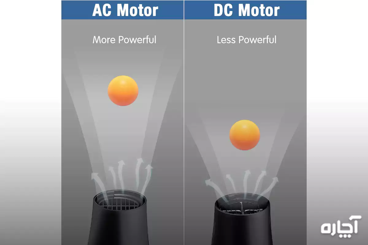 فرق موتور ac و dc در سشوار