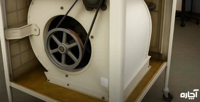 هزینه سرویس کولر آبی در مشهد