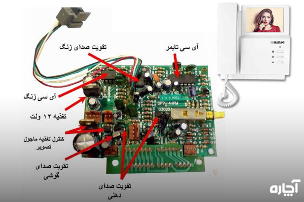 تعمیر برد کیبورد  
