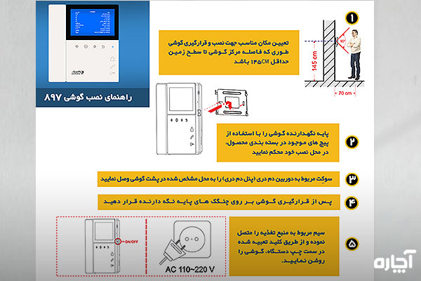 راهنمای نصب مانیتور 897 الکتروپیک