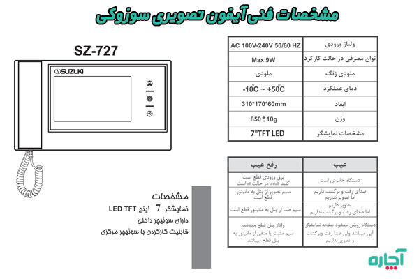 مشخصات فنی دربازکن تصویری سوزوکی مدل SZ-425 (M)