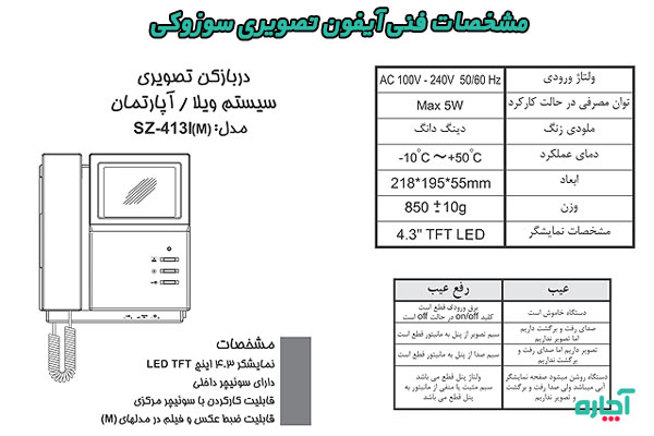 1. مشخصات فنی دربازکن تصویری سوزوکی مدل SZ413I (m)