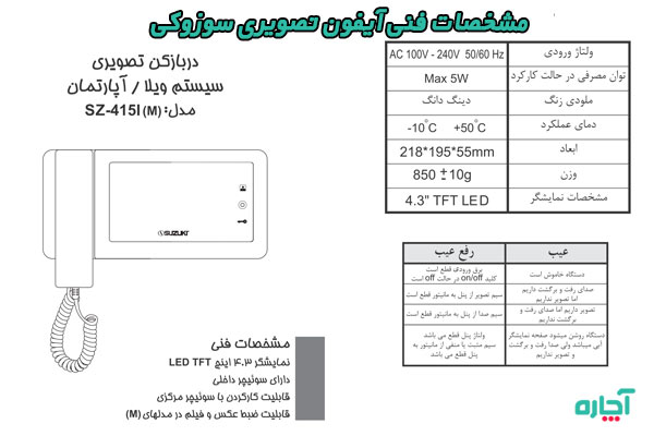 2. مشخصات فنی دربازکن تصویری سوزوکی مدل SZ415I(M)
