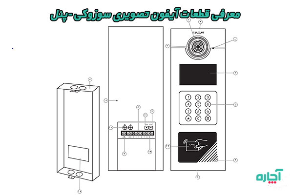 معرفی قطعات آیفون تصویری سوزوکی -پنل2