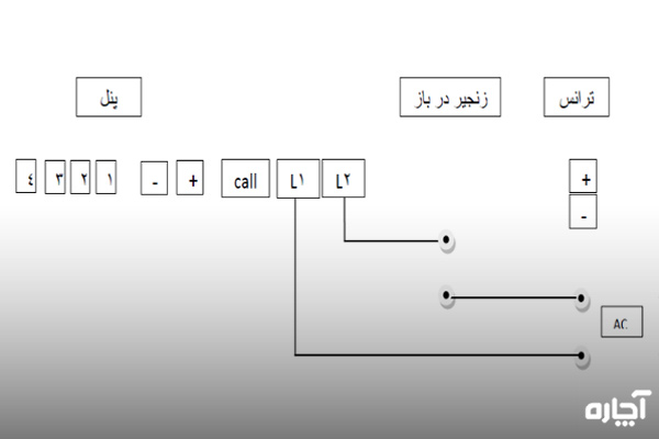 نقشه سیم کشی آیفون تصویری سیماران تک واحدی