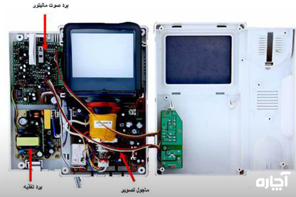 نصب پنل داخلی آیفون تصویری کوماکس (نمایشگر)
