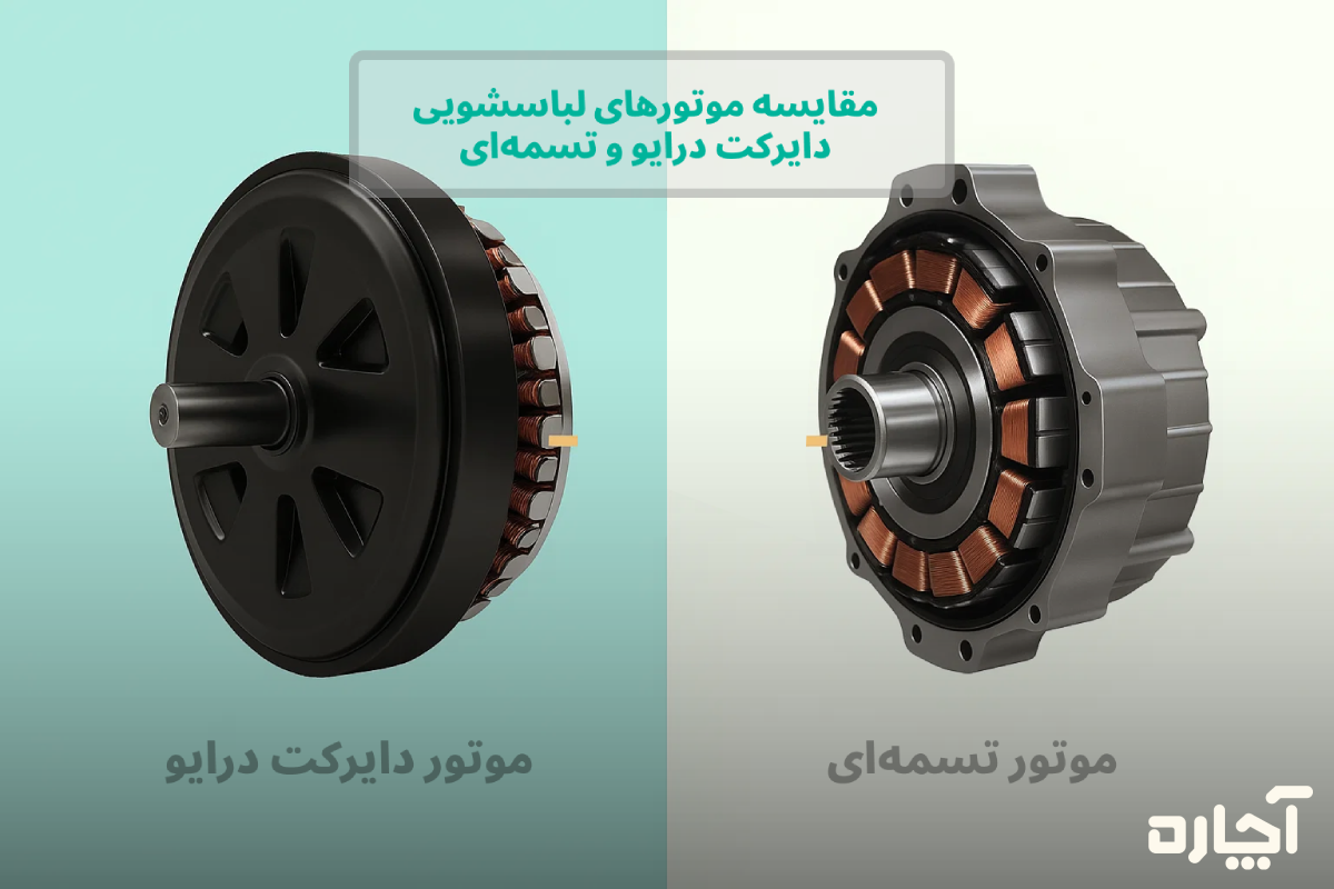مقایسه موتور تسمه‌ای و موتور دایرکت درایو ماشین لباسشویی - آچاره
