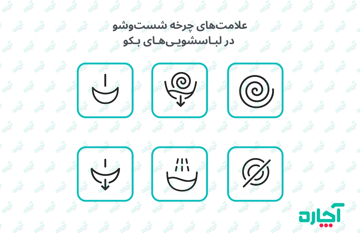 حالت‌های شستشو در علامت های روی ماشین لباسشویی بکو
