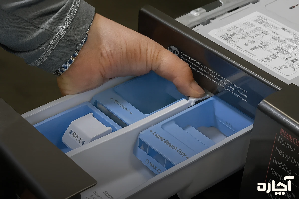 گام اول راهنمای تعویض لاستیک دور درب لباسشویی و خارج کردن مخزن مایع شوینده