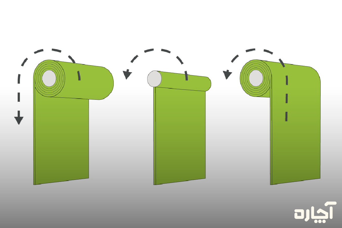 تفاوت پرده پانچی و پرده مینیمال رولی