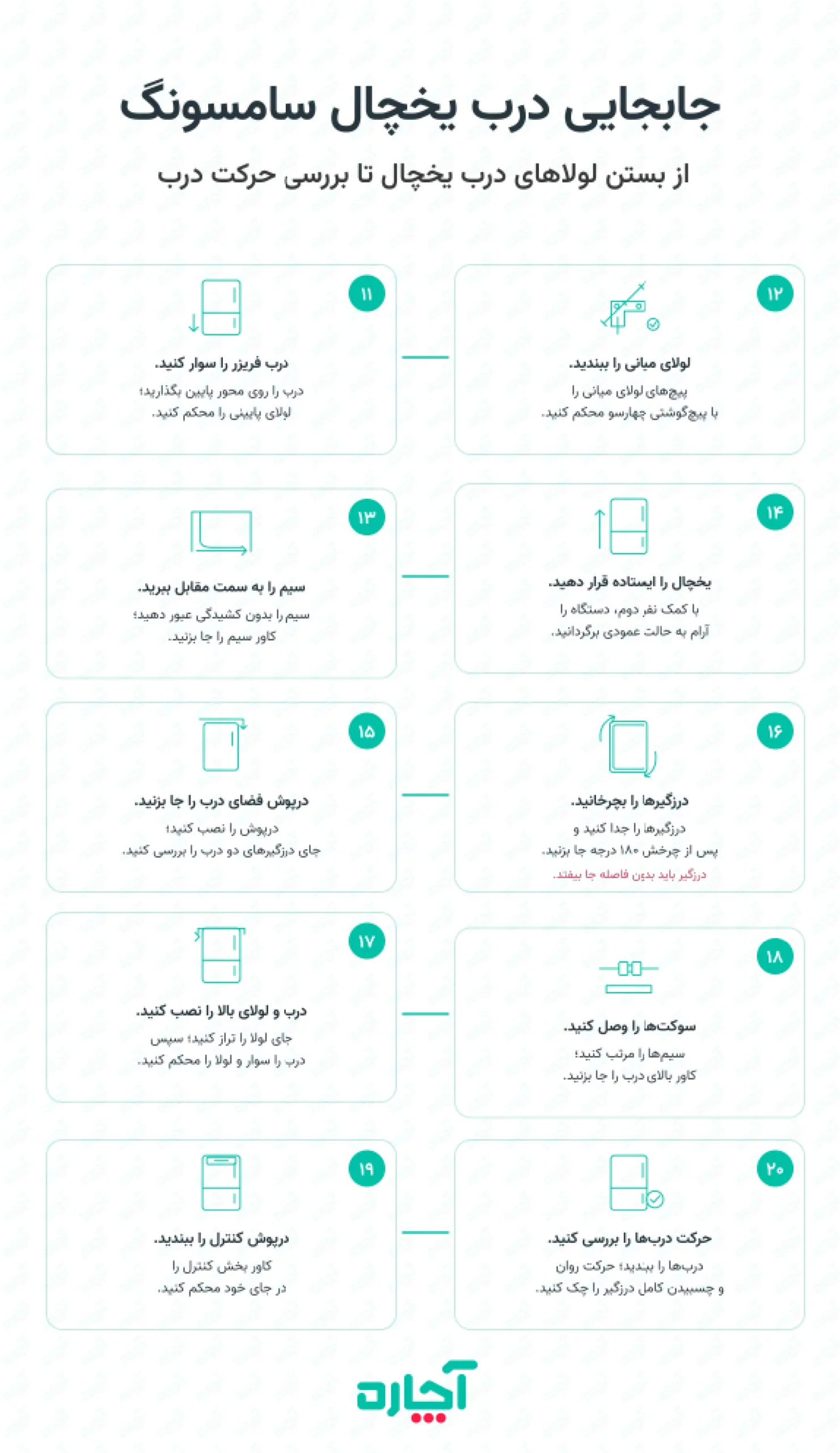 جابجایی درب یخچال سامسونگ