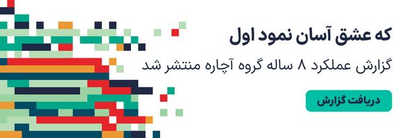 گزارش هشت ساله آچاره